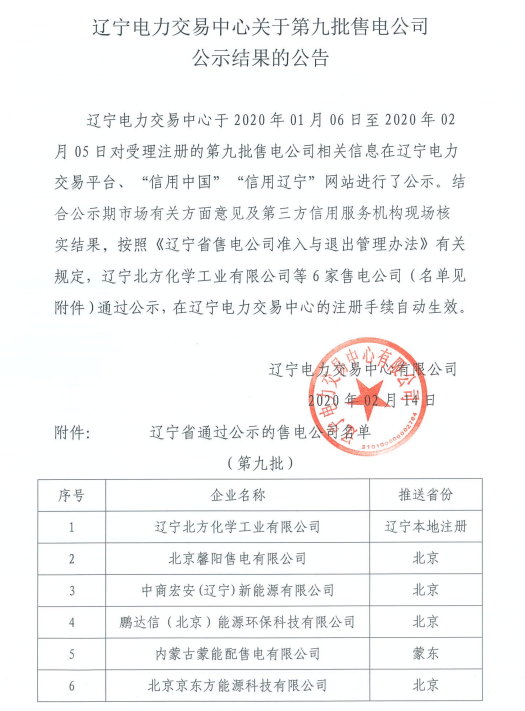 “mk体育下载”己二酸“绿色”工艺研发现曙光(图3) mk体育注册
