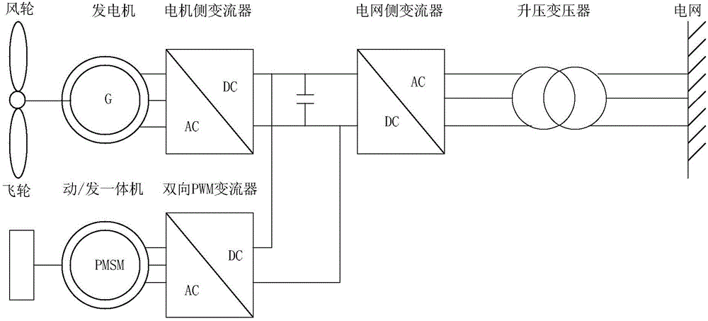 mk体育app:周润发郑裕玲30年前激情床戏照片曝光 引网络热传(图1) mk体育注册