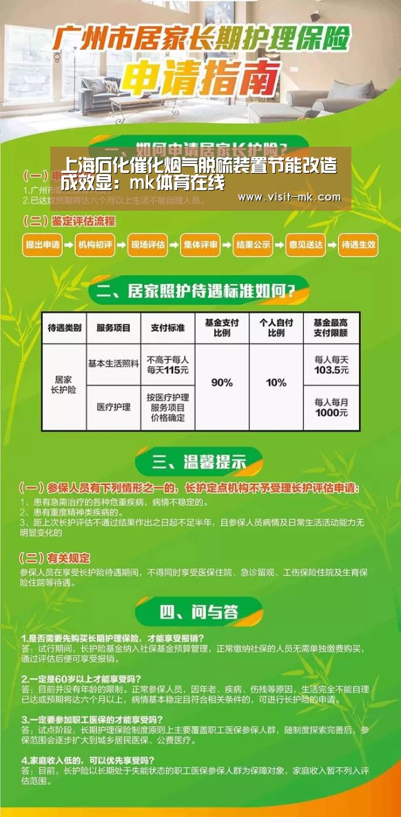 上海石化催化烟气脱硫装置节能改造成效显:mk体育在线(图1) mk体育在线